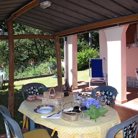 Le Ortensie By Interhome * Montignoso